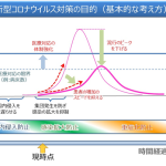 ダウンロード (1)