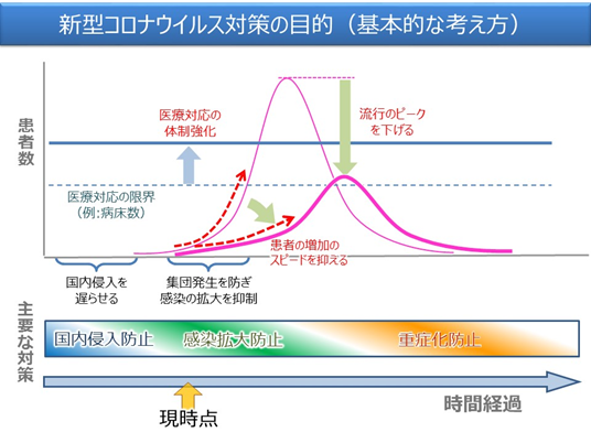 ダウンロード (1)