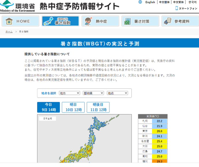 WBGT値計測